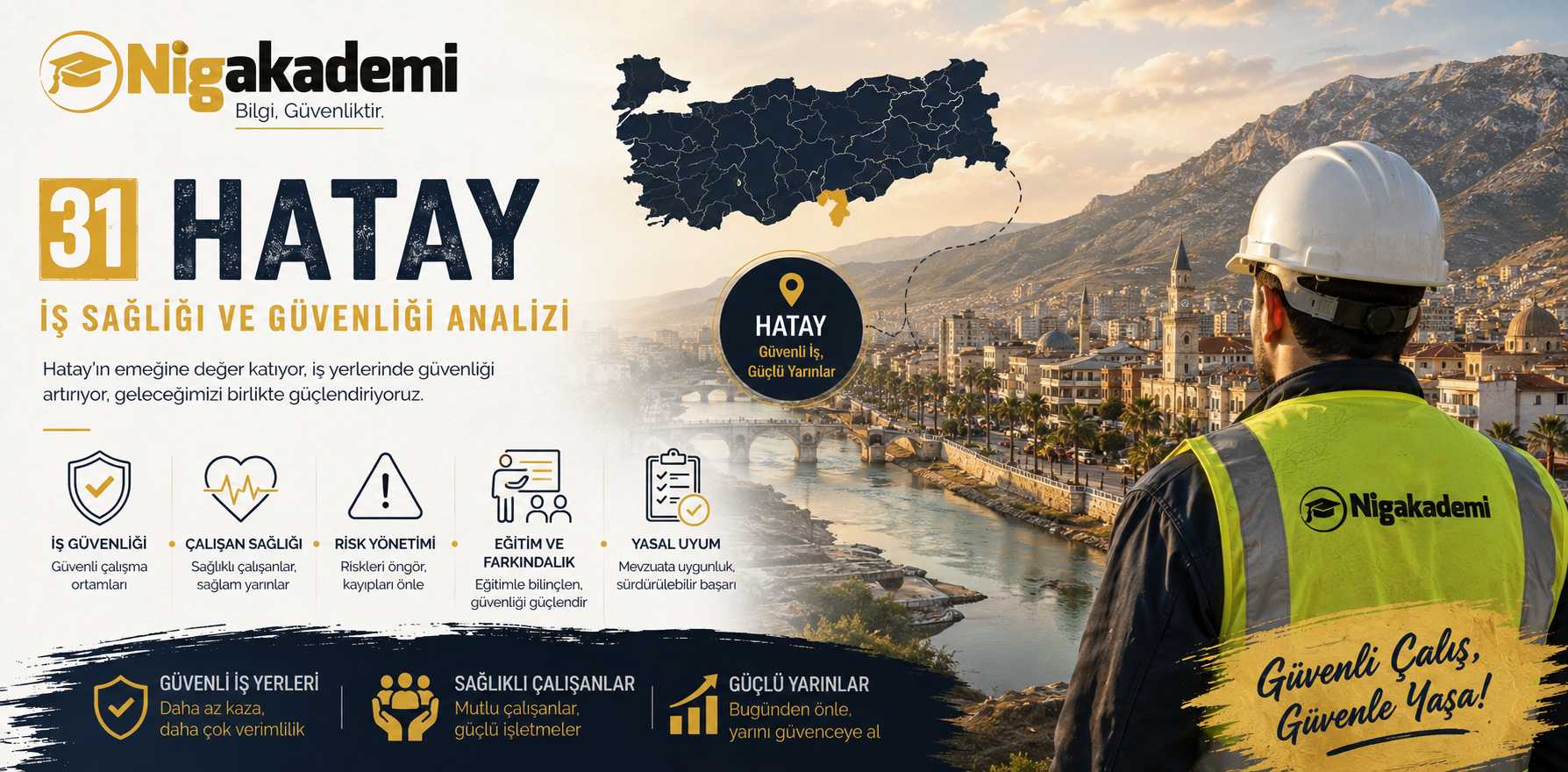 Hatay İş Sağlığı ve Güvenliği Analizi