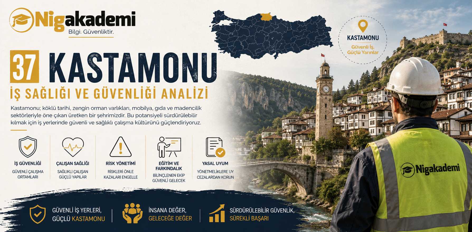 Kastamonu İş Sağlığı ve Güvenliği Analizi 1 Kastamonu İş Sağlığı ve Güvenliği Analizi