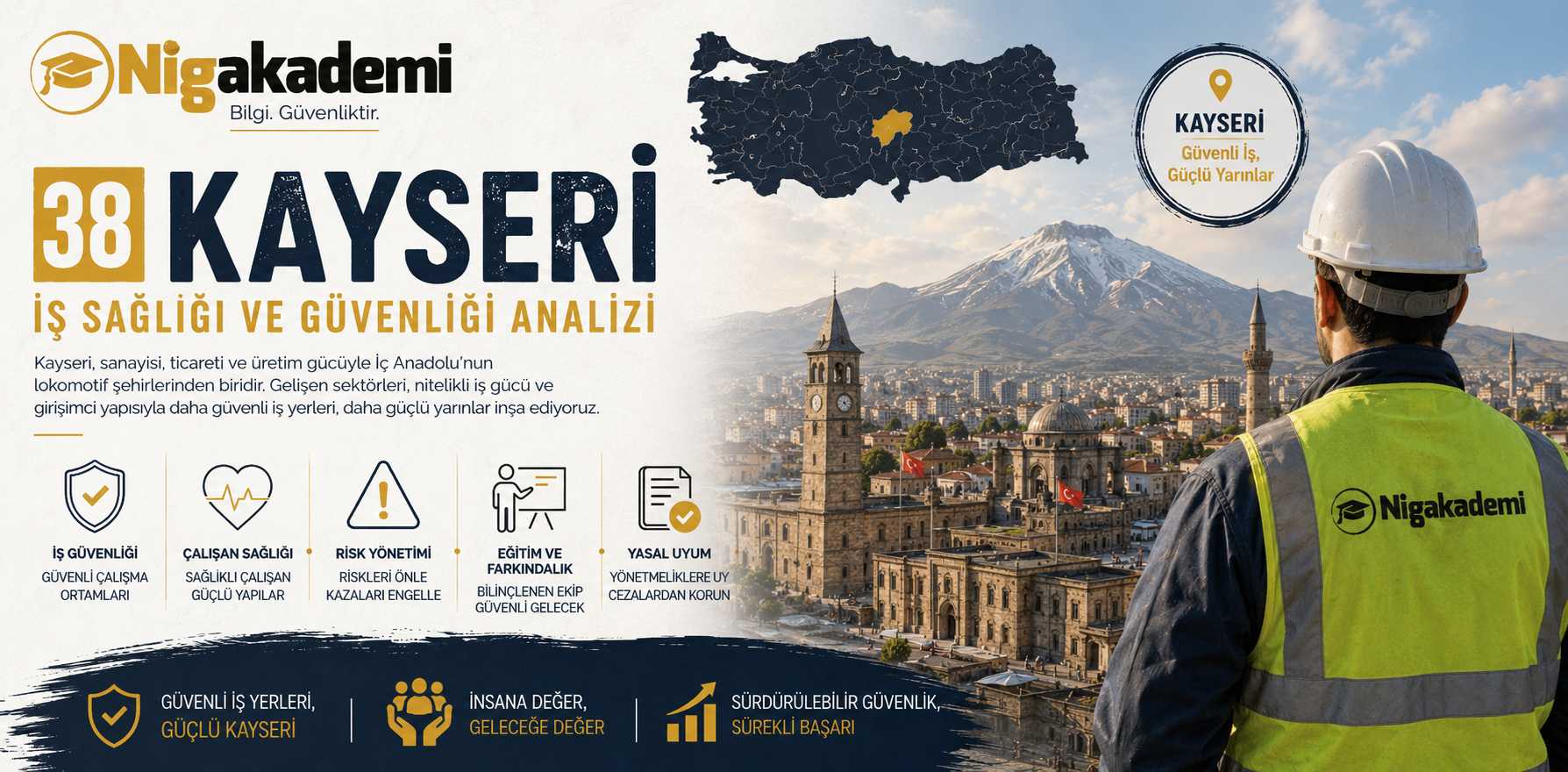 Kayseri İş Sağlığı ve Güvenliği Analizi 1 Kayseri İş Sağlığı ve Güvenliği Analizi