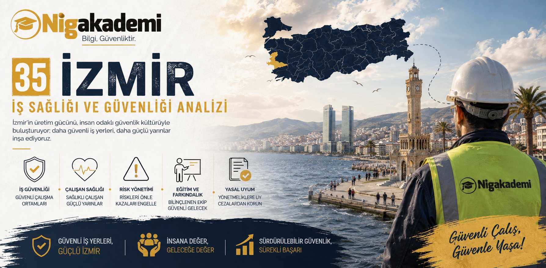İzmir İş Sağlığı ve Güvenliği Analizi