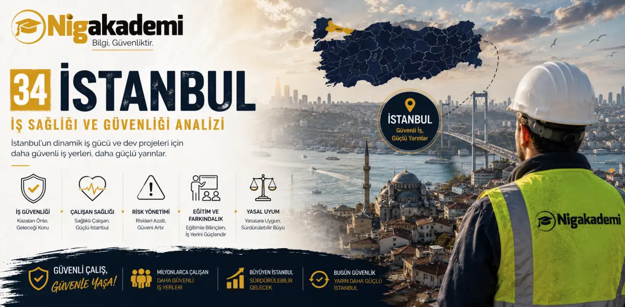 İstanbul İş Sağlığı ve Güvenliği Analizi 1 İstanbul İş Sağlığı ve Güvenliği Analizi